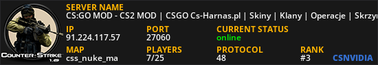 CS:GO MOD - CS2 MOD | CSGO Cs-Harnas.pl | Skiny | Klany | Operacje | Skrzynie | Klucze | Rangi | Leczenie | Jackpot | FREE VIP | VIP/SVIP | StatTrak | Eventy